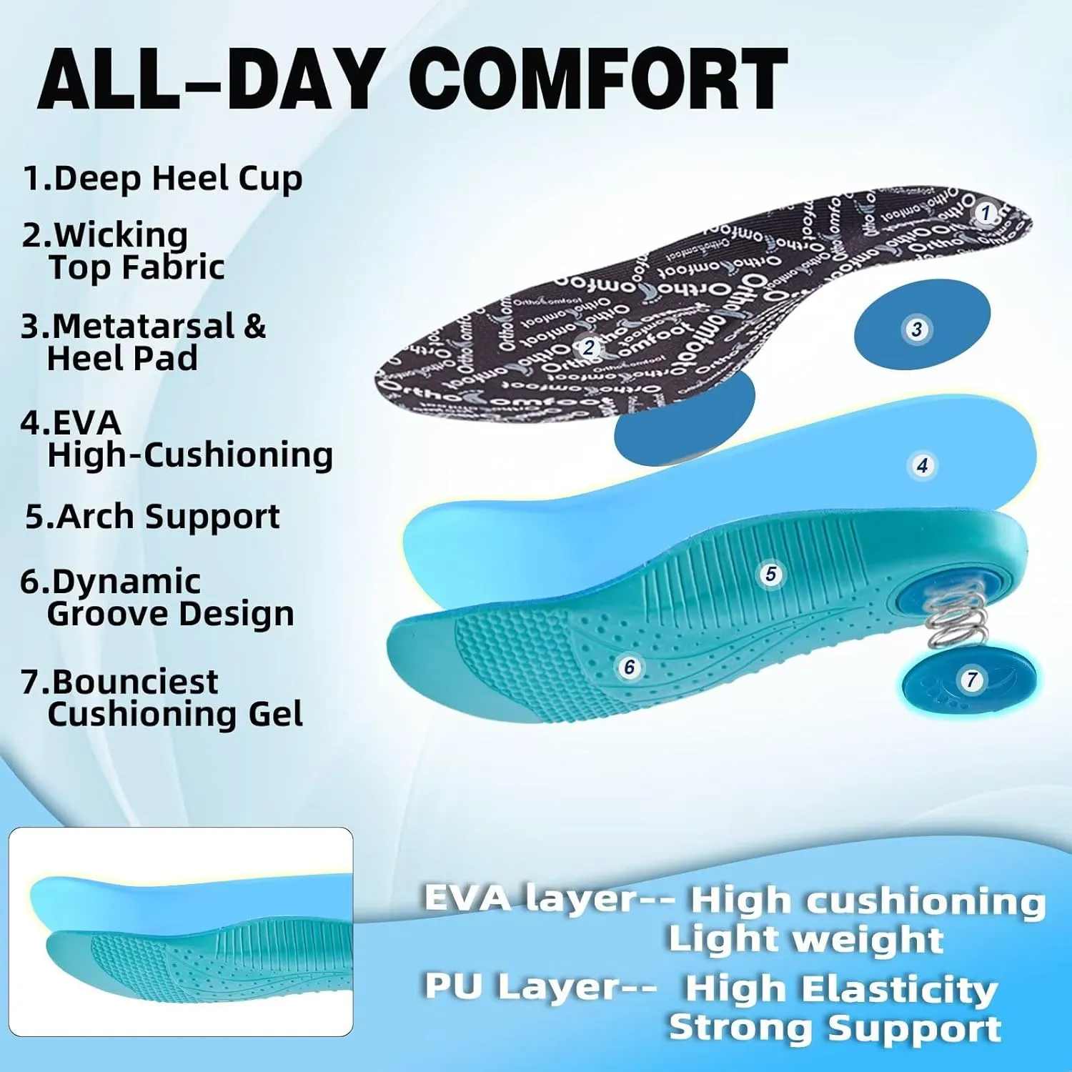 Men's Orthopedic Trail Running Shoes: Comfortable Arch Support Plantar Fasciitis Cross Training Athletic Sneakers, Orthotic Flat Feet Hiking Workout Tennis Walking Sports Shoes for Foot Heel Pain